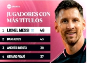 梅西连续五场比赛得分超过晋级下一阶段，热火不断突破！的简单介绍